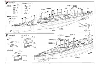 Сборная модель Японский линкор FUSO PREMIUM