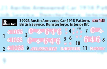 Сборная модель AUSTIN Armoured Car Pattern Military 1918