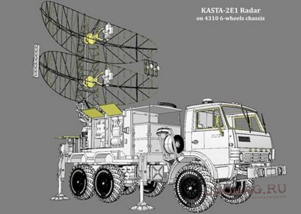 Рлс каста