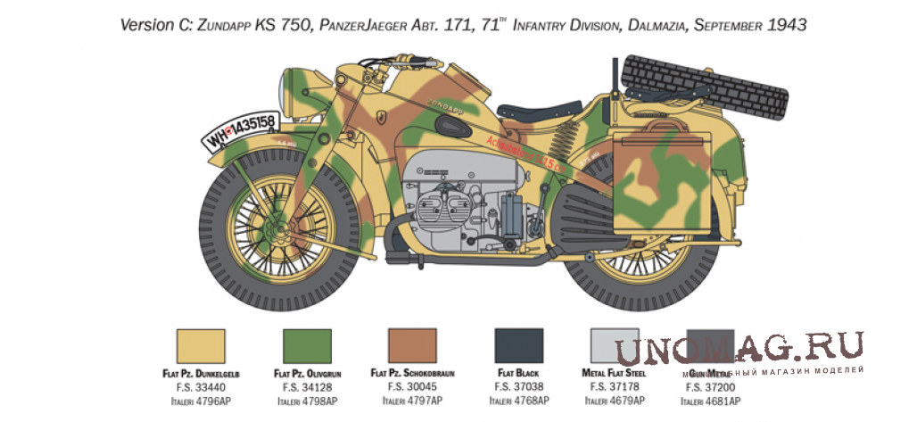 BMW r75 Feldgrau